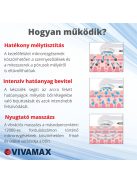 SkinMax Ultrahangos mélymasszázs készülék fényterápiával