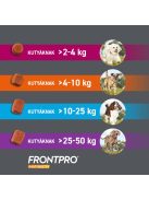 FRONTPRO 68 mg rágótabletta kutyáknak >10-25 kg 3X