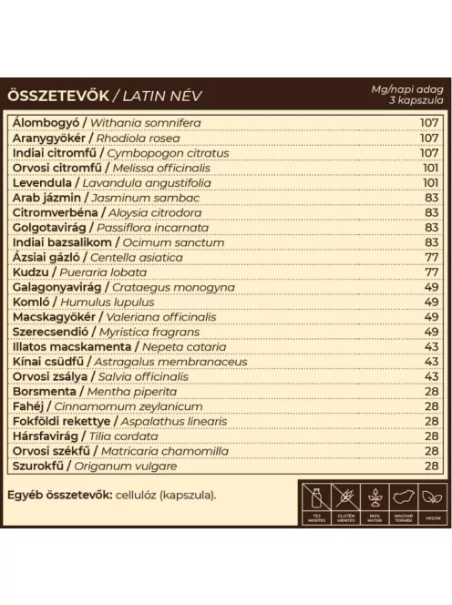 Myrobalan BioXan Stressz kontroll 60 db gyógynövény komplex kapszula