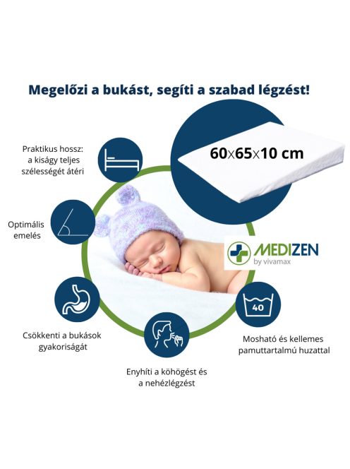 Reflux párna (gyerek méret)