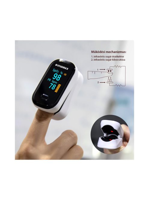 Véroxigénszint mérő (pulzoximeter)